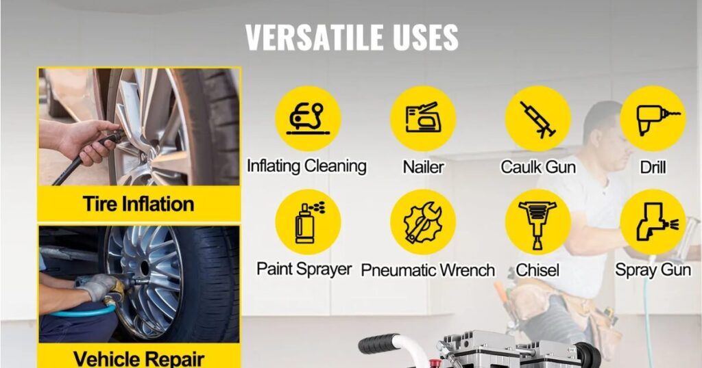 A VEVOR marketing chart listing air compressor uses: inflating and cleaning, nailer, caulk gun, drill, paint sprayer, pneumatic wrench, chisel and spray gun, with tyre inflation and vehicle repair photographs